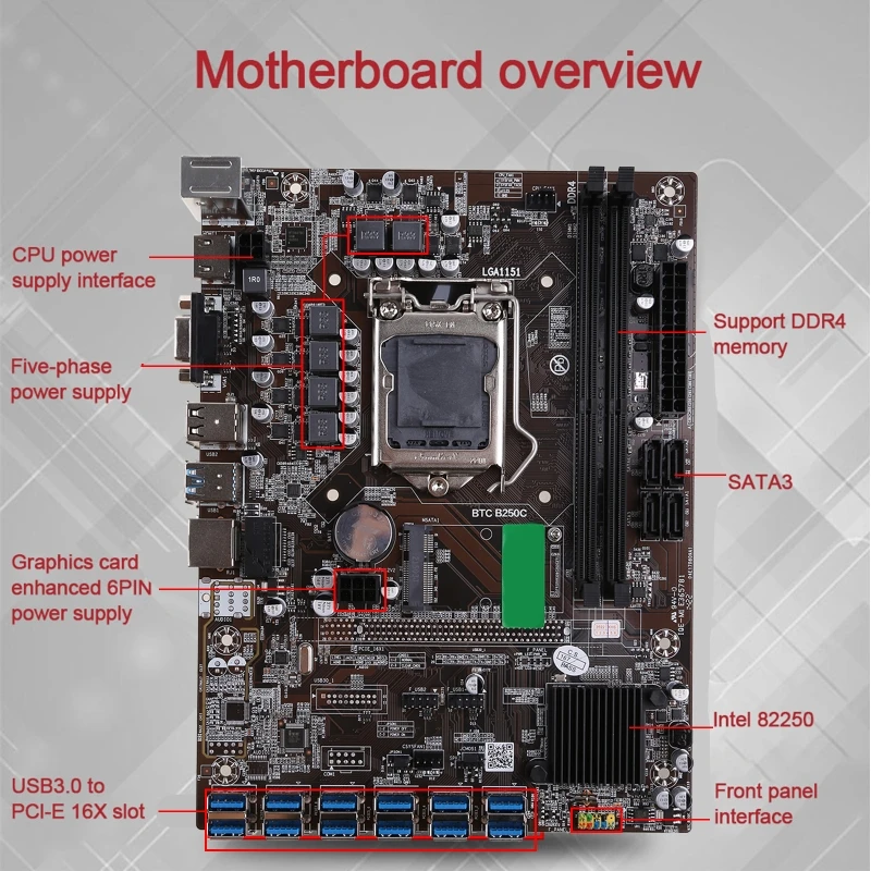 B250C-BTC Miner Plokštė LGA 1151 DDR4 Atmintis 12 xUSB PCI-E X1 Grafika Kortelės Lizdas SATA3.0 Eth Btc Miner Nuotrauka 3