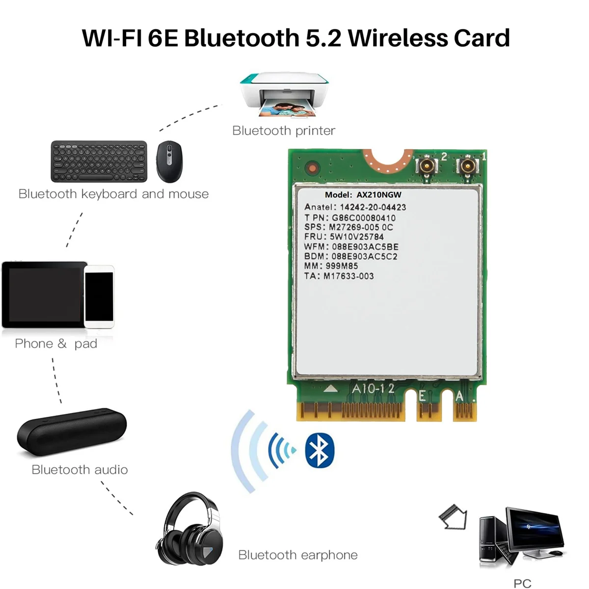 AX210NGW WiFi Kortelę+2XAntenna WIFI 6E Bluetooth 5.2 2.4 Ghz, 5 ghz 3000Mbps M. 2 Belaidžio tinklo Plokštę, 802.11 Ax Tinklo plokštė Nuotrauka 5