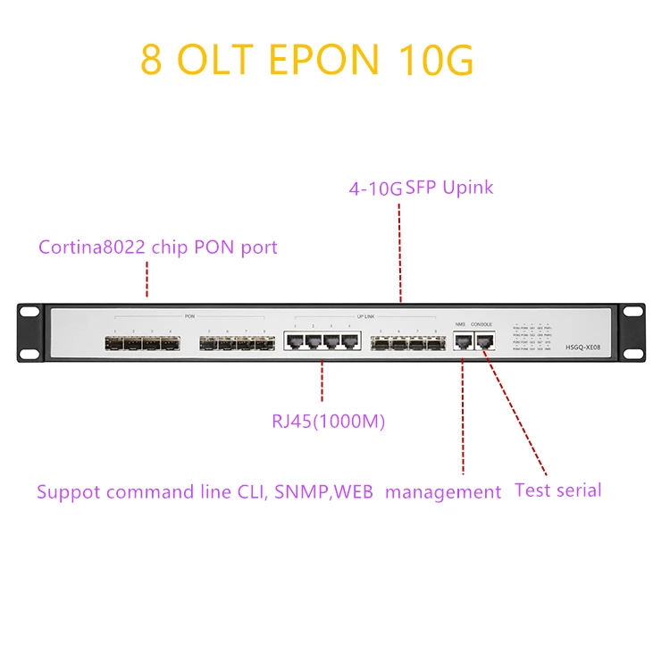 OLT EPONUPlink 10G SFP EPON OLT 8 PON RJ451000M 10 gigabit 8 PON uosto OLT GEPON paramos L3 Maršrutizatorius (Switch programinės įrangos Atidaryti Nuotrauka 0