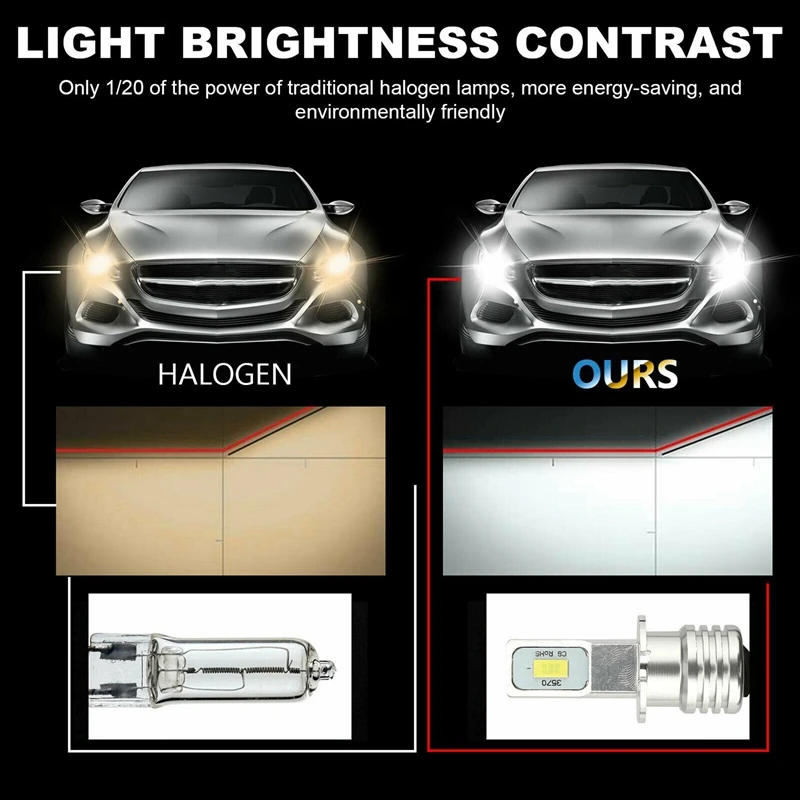 4X H3 Super Ryškus LED priekinis žibintas Priešrūkinis Žibintas Vairuotojo Lempos Lemputė Rinkinys 6000K Balta 100W Nuotrauka 3
