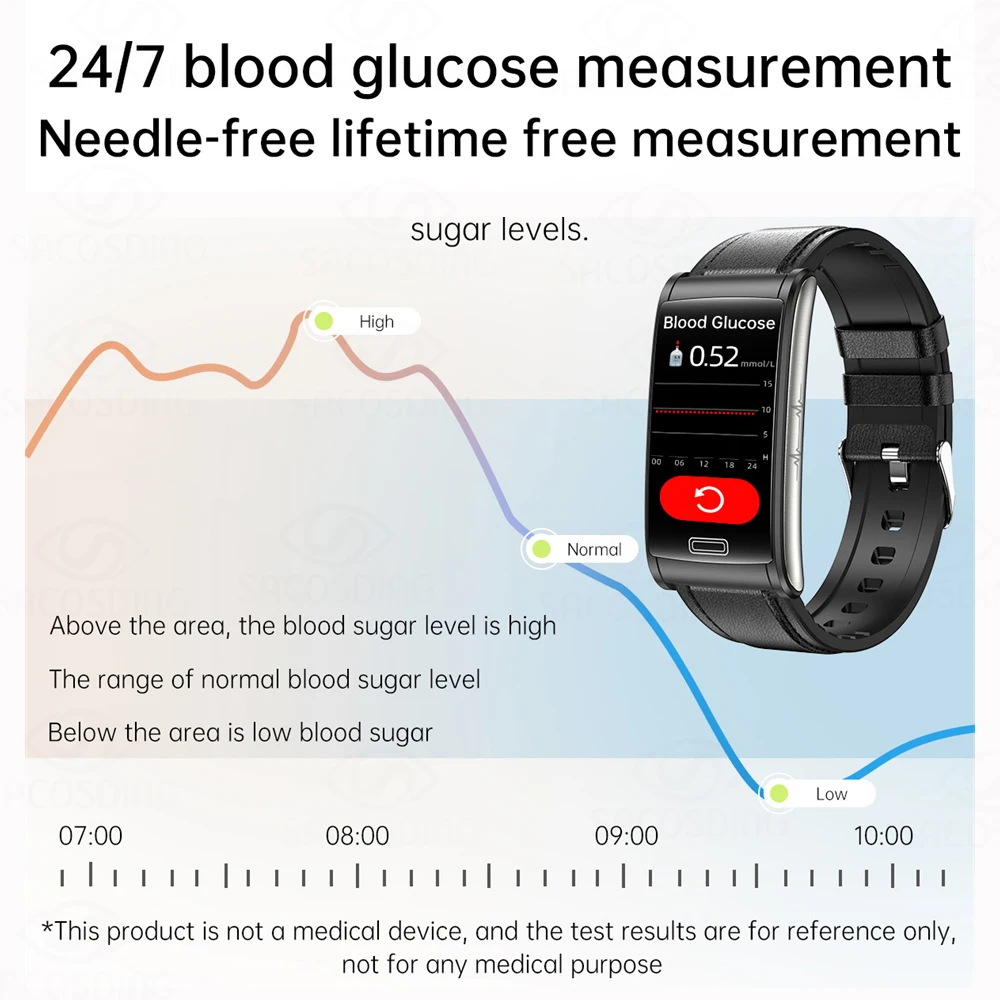 SACOSDING Kraujo Gliukozės Stebėti Sveikatos Smart Watch Vyrų EKG+PPG Kraujo Spaudimo Matavimas IP68 Vandeniui Sporto Moterims smartwatch Nuotrauka 2